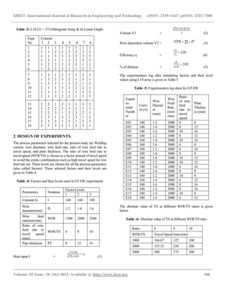 Development of mathematical model on gas tungsten arc welding process ...