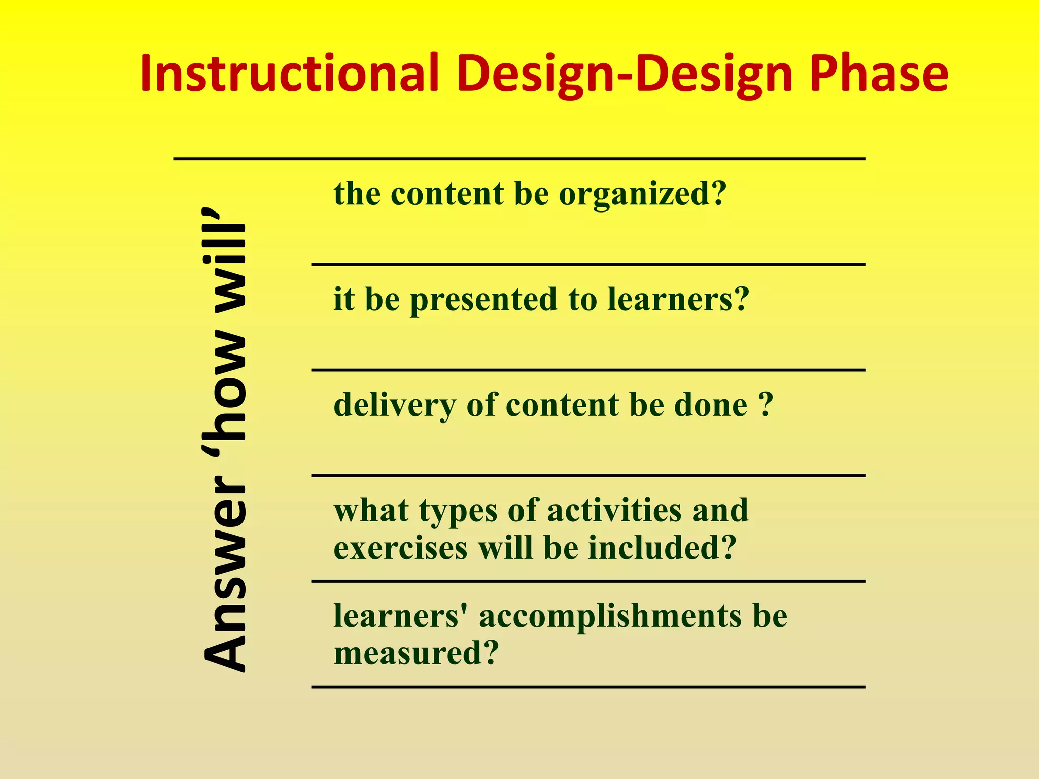 Instructional Design-Design Phase
Answer‘howwill’
the content be organized?
it be presented to learners?
delivery of content be done ?
what types of activities and
exercises will be included?
learners' accomplishments be
measured?
 