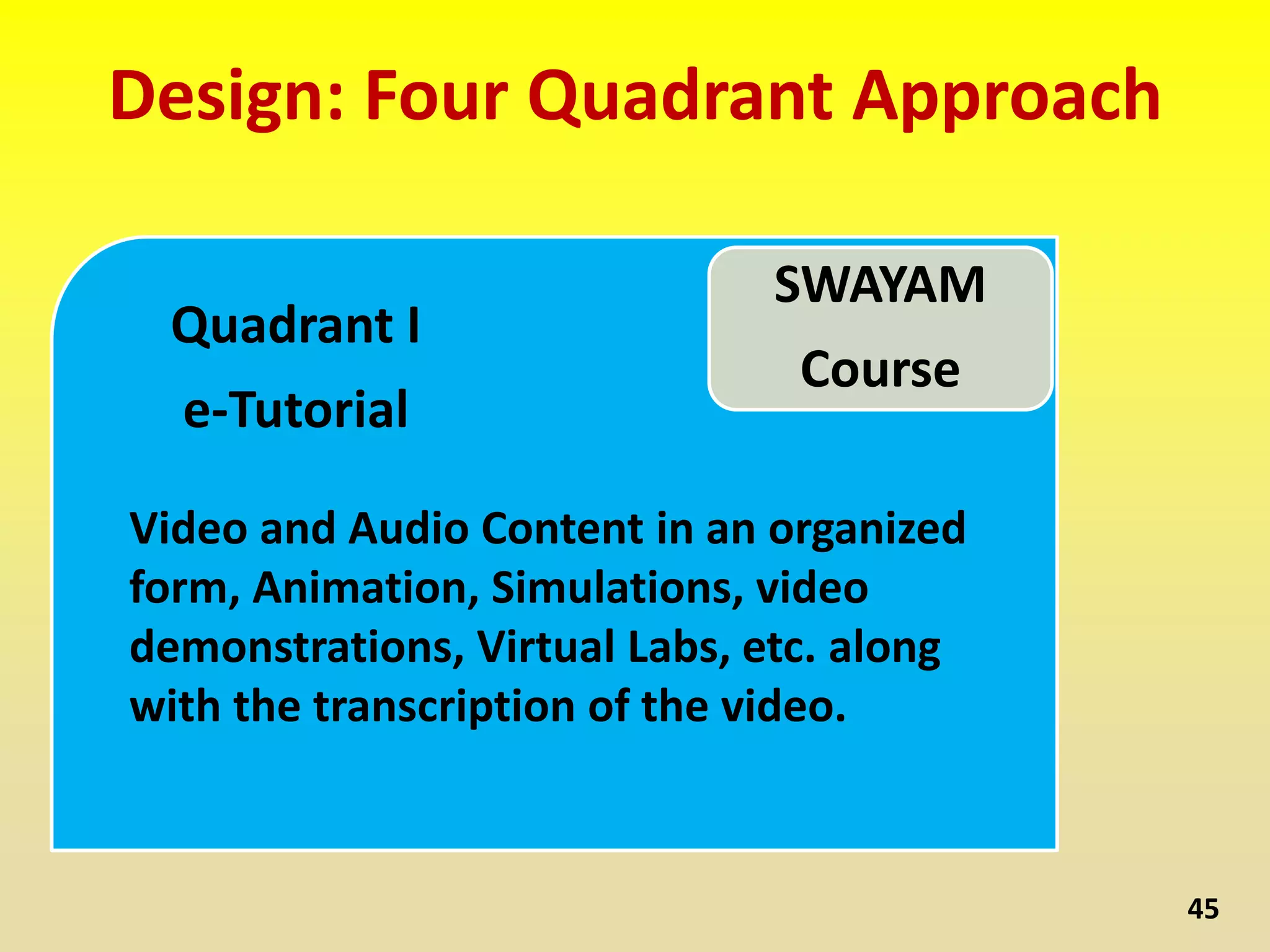 Design: Four Quadrant Approach
SWAYAM
Course
45
Video and Audio Content in an organized
form, Animation, Simulations, video
demonstrations, Virtual Labs, etc. along
with the transcription of the video.
Quadrant I
e-Tutorial
 