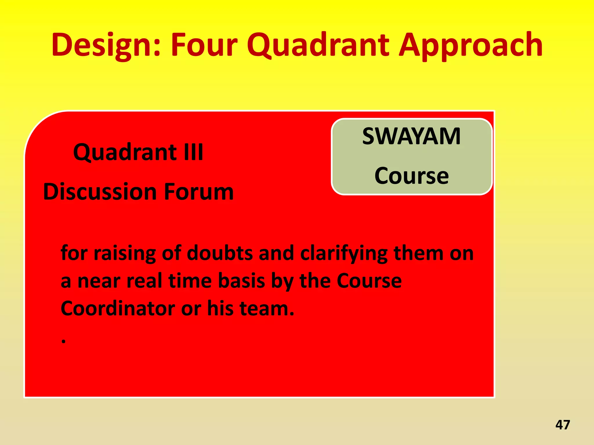 Design: Four Quadrant Approach
SWAYAM
Course
47
for raising of doubts and clarifying them on
a near real time basis by the Course
Coordinator or his team.
.
Quadrant III
Discussion Forum
 