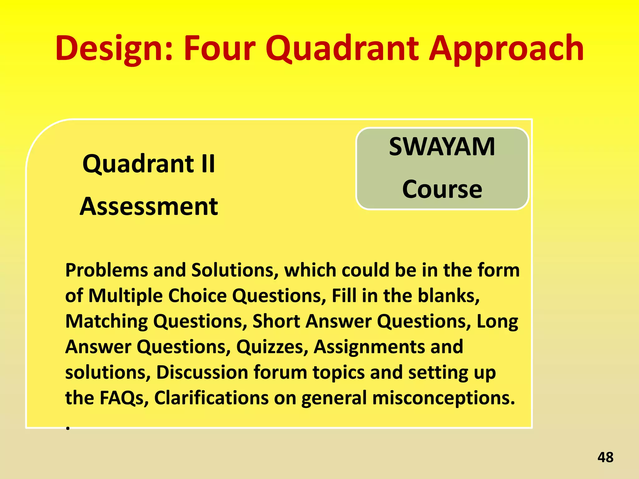 Design: Four Quadrant Approach
SWAYAM
Course
48
Problems and Solutions, which could be in the form
of Multiple Choice Questions, Fill in the blanks,
Matching Questions, Short Answer Questions, Long
Answer Questions, Quizzes, Assignments and
solutions, Discussion forum topics and setting up
the FAQs, Clarifications on general misconceptions.
.
Quadrant II
Assessment
 