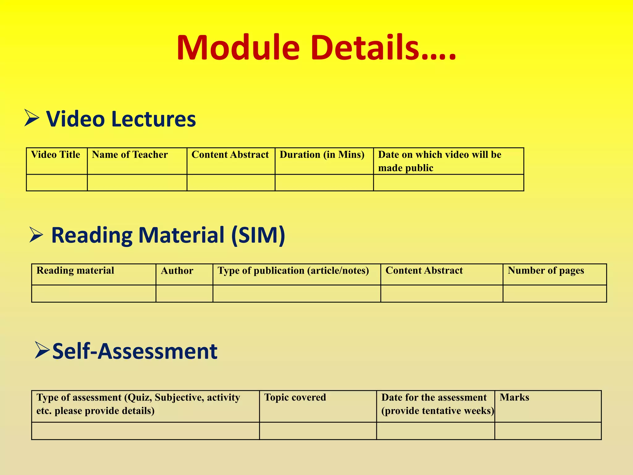 Module Details….
 Video Lectures
Video Title Name of Teacher Content Abstract Duration (in Mins) Date on which video will be
made public
 Reading Material (SIM)
Reading material Author Type of publication (article/notes) Content Abstract Number of pages
Self-Assessment
Type of assessment (Quiz, Subjective, activity
etc. please provide details)
Topic covered Date for the assessment
(provide tentative weeks)
Marks
 