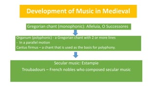 Development of music | PPTX