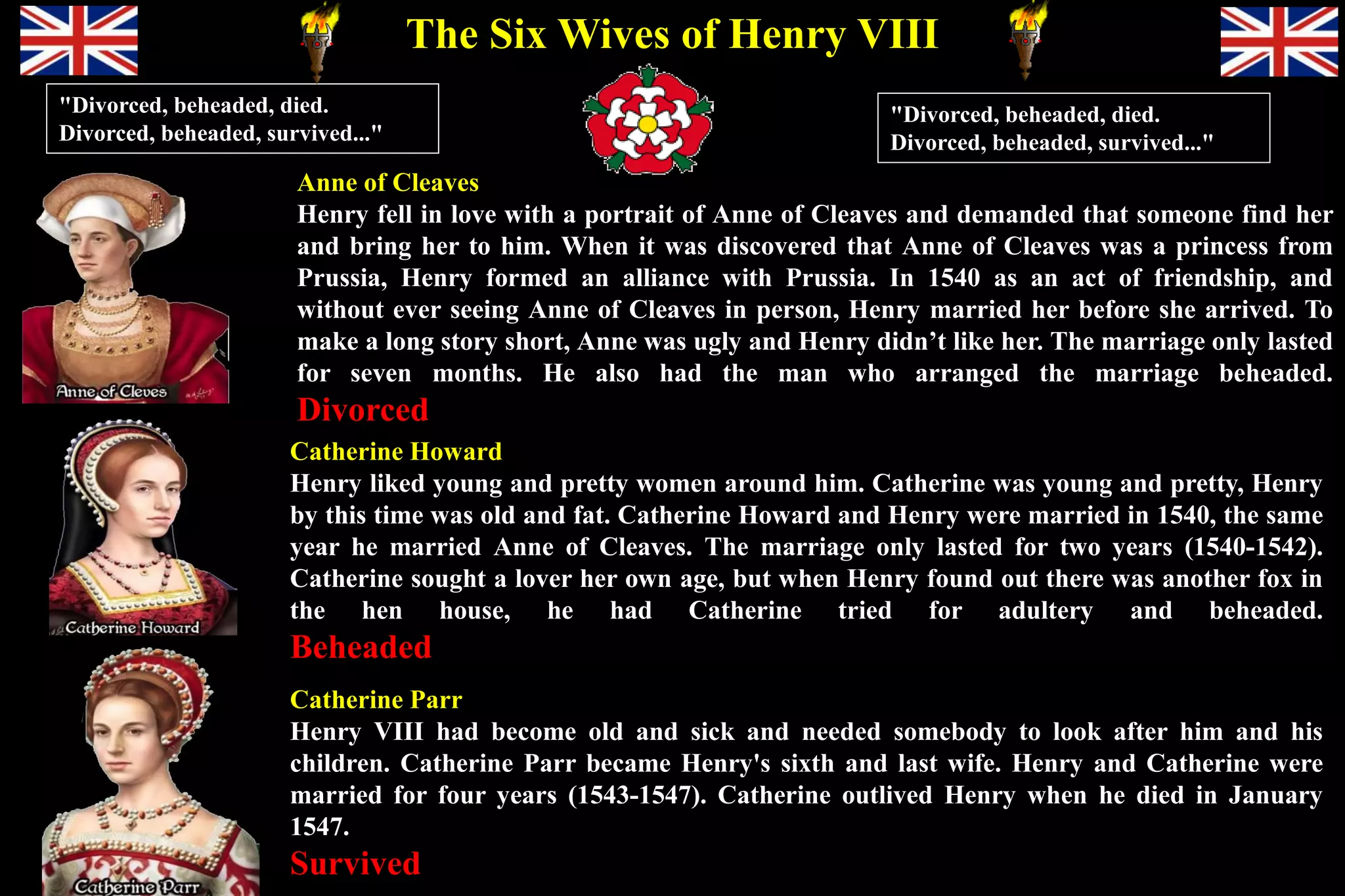 Catherine Parr
Henry VIII had become old and sick and needed somebody to look after him and his
children. Catherine Parr became Henry's sixth and last wife. Henry and Catherine were
married for four years (1543-1547). Catherine outlived Henry when he died in January
1547.
Survived
Catherine Howard
Henry liked young and pretty women around him. Catherine was young and pretty, Henry
by this time was old and fat. Catherine Howard and Henry were married in 1540, the same
year he married Anne of Cleaves. The marriage only lasted for two years (1540-1542).
Catherine sought a lover her own age, but when Henry found out there was another fox in
the hen house, he had Catherine tried for adultery and beheaded.
Beheaded
"Divorced, beheaded, died.
Divorced, beheaded, survived..."
The Six Wives of Henry VIII
"Divorced, beheaded, died.
Divorced, beheaded, survived..."
Anne of Cleaves
Henry fell in love with a portrait of Anne of Cleaves and demanded that someone find her
and bring her to him. When it was discovered that Anne of Cleaves was a princess from
Prussia, Henry formed an alliance with Prussia. In 1540 as an act of friendship, and
without ever seeing Anne of Cleaves in person, Henry married her before she arrived. To
make a long story short, Anne was ugly and Henry didn’t like her. The marriage only lasted
for seven months. He also had the man who arranged the marriage beheaded.
Divorced
 