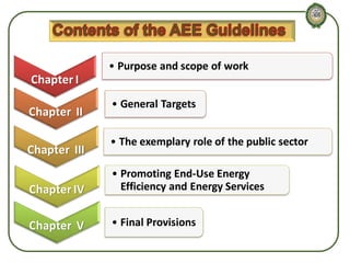 • Purpose and scope of work

Chapter I
Chapter II
Chapter III

• General Targets
• The exemplary role of the public sector

Chapter IV

• Promoting End-Use Energy
Efficiency and Energy Services

Chapter V

• Final Provisions

 