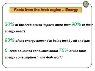30% of the Arab states imports more than 90% of their
energy needs

98% of the energy demand is being met by oil and gas
6

Arab countries consumes about 75% of the total

energy consumption in the Arab world

 