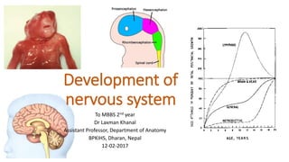 To MBBS 2nd year
Dr Laxman Khanal
Assistant Professor, Department of Anatomy
BPKIHS, Dharan, Nepal
12-02-2017
Development of
nervous system
 