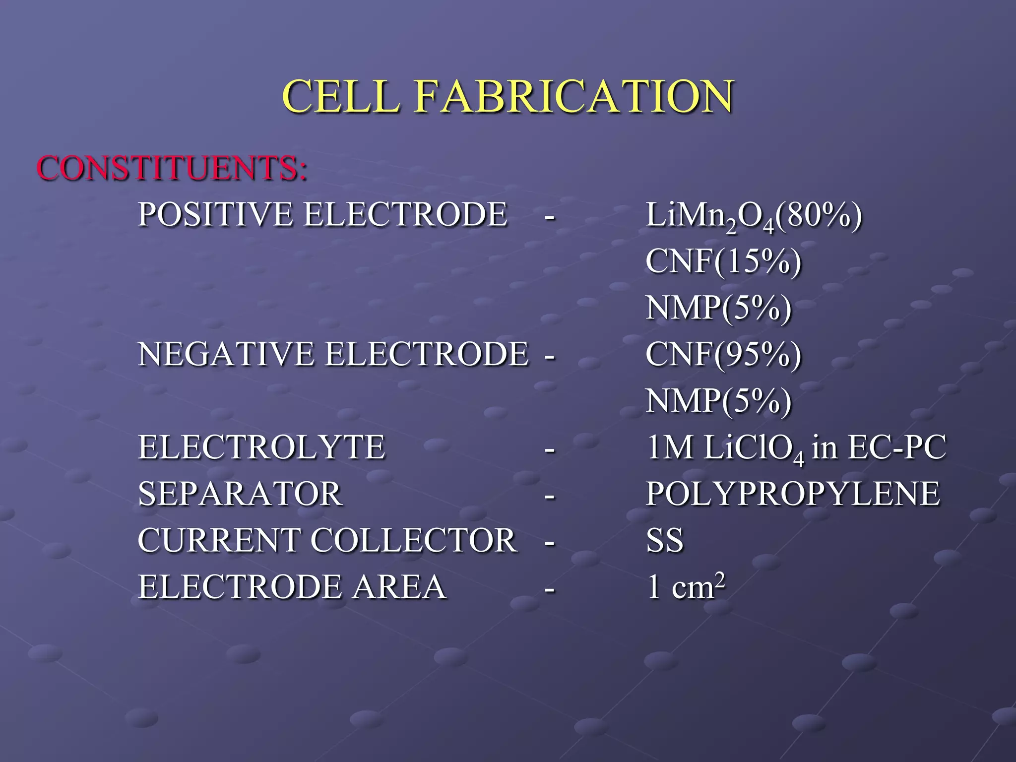 CELL FABRICATION
CONSTITUENTS:
    POSITIVE ELECTRODE   -   LiMn2O4(80%)
                             CNF(15%)
                             NMP(5%)
    NEGATIVE ELECTRODE -     CNF(95%)
                             NMP(5%)
    ELECTROLYTE          -   1M LiClO4 in EC-PC
    SEPARATOR            -   POLYPROPYLENE
    CURRENT COLLECTOR    -   SS
    ELECTRODE AREA       -   1 cm2
 