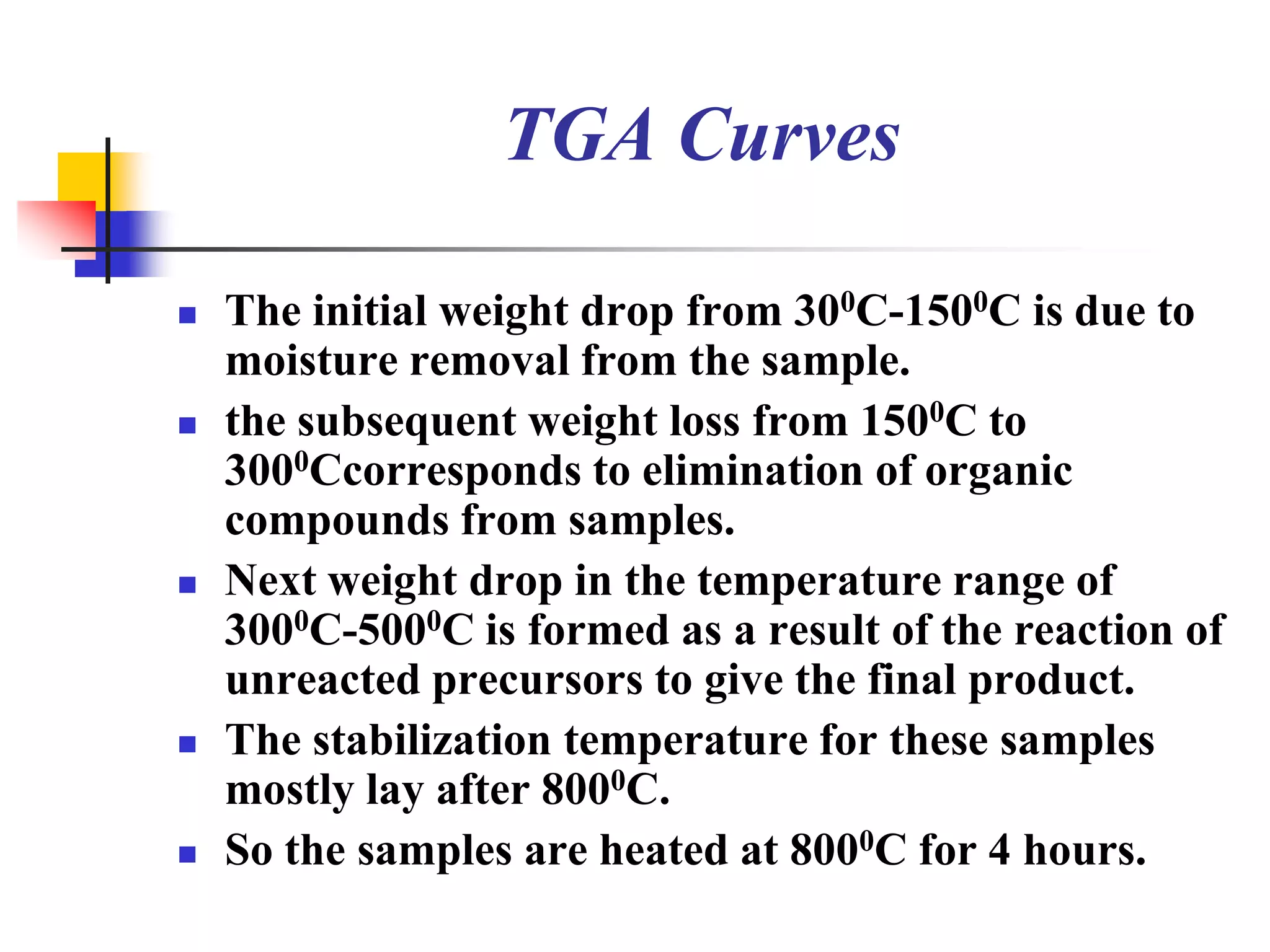 TGA Curves

   The initial weight drop from 300C-1500C is due to
    moisture removal from the sample.
   the subsequent weight loss from 1500C to
    3000Ccorresponds to elimination of organic
    compounds from samples.
   Next weight drop in the temperature range of
    3000C-5000C is formed as a result of the reaction of
    unreacted precursors to give the final product.
   The stabilization temperature for these samples
    mostly lay after 8000C.
   So the samples are heated at 8000C for 4 hours.
 