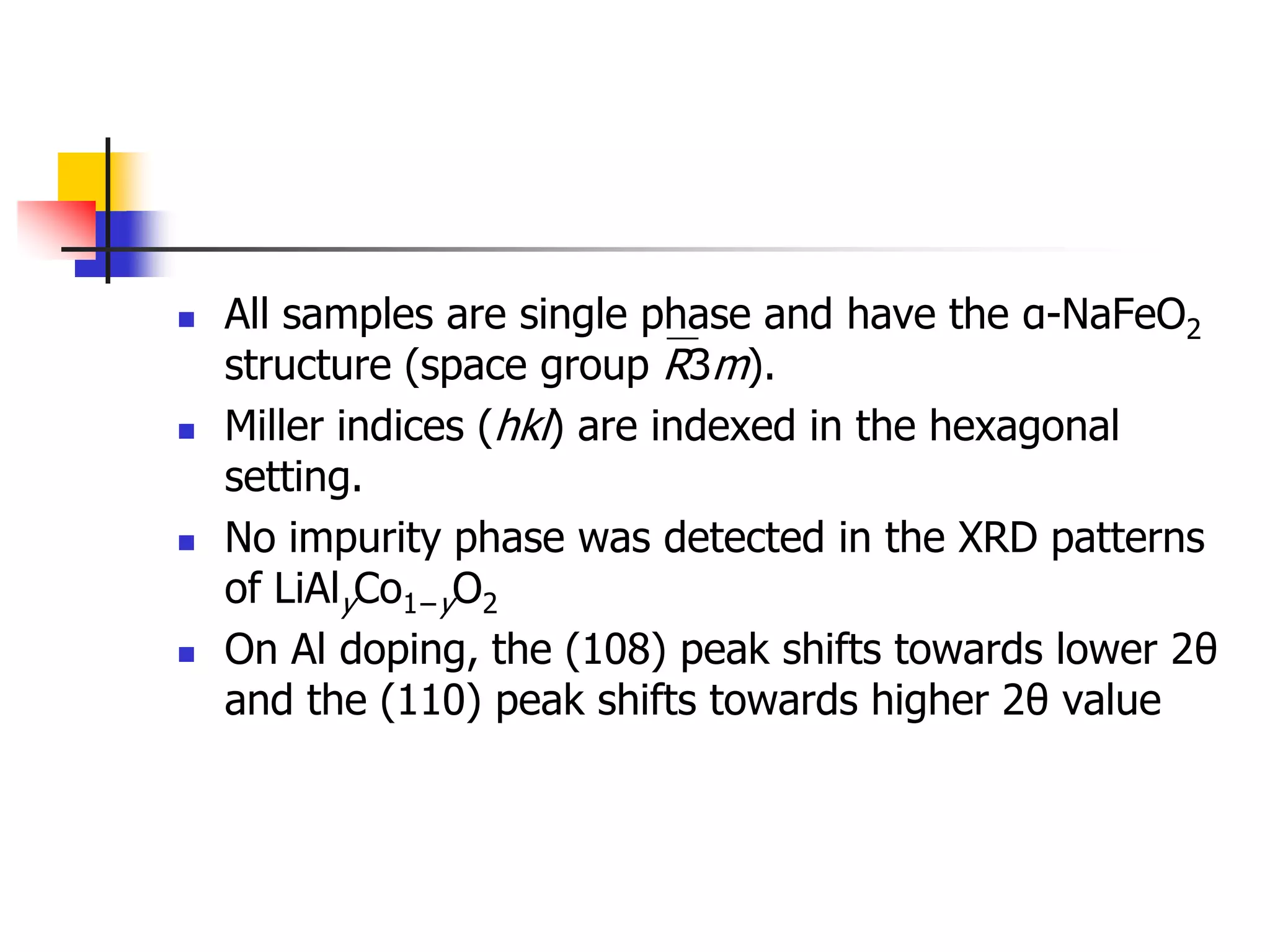    All samples are single phase and have the α-NaFeO2
    structure (space group R3m).
   Miller indices (hkl) are indexed in the hexagonal
    setting.
   No impurity phase was detected in the XRD patterns
    of LiAlyCo1−yO2
   On Al doping, the (108) peak shifts towards lower 2θ
    and the (110) peak shifts towards higher 2θ value
 