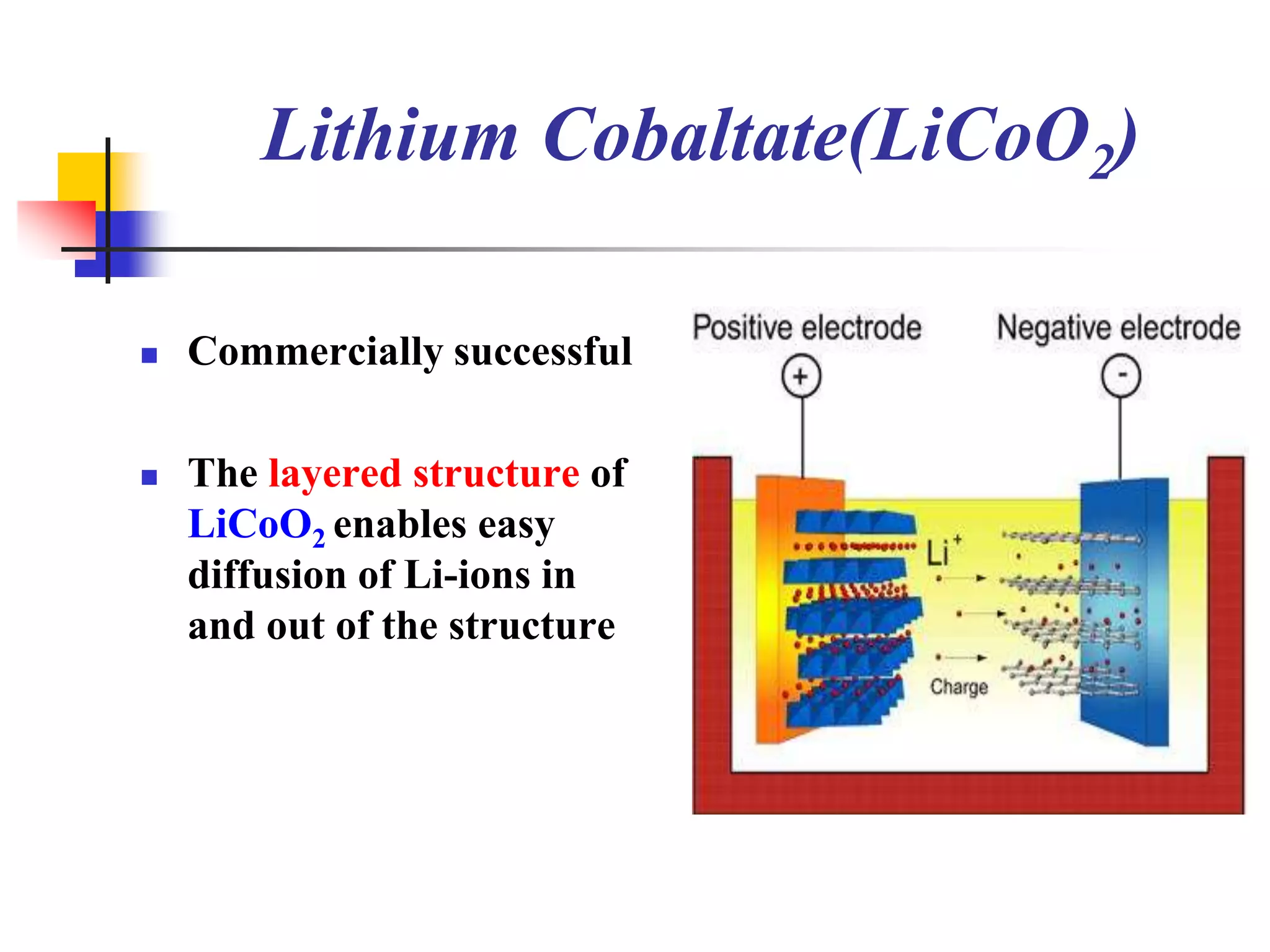 Lithium Cobaltate(LiCoO2)

   Commercially successful

   The layered structure of
    LiCoO2 enables easy
    diffusion of Li-ions in
    and out of the structure
 