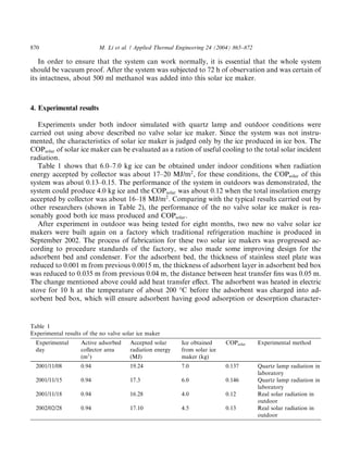 870                        M. Li et al. / Applied Thermal Engineering 24 (2004) 865–872

   In order to ensure that the system can work normally, it is essential that the whole system
should be vacuum proof. After the system was subjected to 72 h of observation and was certain of
its intactness, about 500 ml methanol was added into this solar ice maker.



4. Experimental results

   Experiments under both indoor simulated with quartz lamp and outdoor conditions were
carried out using above described no valve solar ice maker. Since the system was not instru-
mented, the characteristics of solar ice maker is judged only by the ice produced in ice box. The
COPsolar of solar ice maker can be evaluated as a ration of useful cooling to the total solar incident
radiation.
   Table 1 shows that 6.0–7.0 kg ice can be obtained under indoor conditions when radiation
energy accepted by collector was about 17–20 MJ/m2 , for these conditions, the COPsolar of this
system was about 0.13–0.15. The performance of the system in outdoors was demonstrated, the
system could produce 4.0 kg ice and the COPsolar was about 0.12 when the total insolation energy
accepted by collector was about 16–18 MJ/m2 . Comparing with the typical results carried out by
other researchers (shown in Table 2), the performance of the no valve solar ice maker is rea-
sonably good both ice mass produced and COPsolar .
   After experiment in outdoor was being tested for eight months, two new no valve solar ice
makers were built again on a factory which traditional refrigeration machine is produced in
September 2002. The process of fabrication for these two solar ice makers was progressed ac-
cording to procedure standards of the factory, we also made some improving design for the
adsorbent bed and condenser. For the adsorbent bed, the thickness of stainless steel plate was
reduced to 0.001 m from previous 0.0015 m, the thickness of adsorbent layer in adsorbent bed box
was reduced to 0.035 m from previous 0.04 m, the distance between heat transfer ﬁns was 0.05 m.
The change mentioned above could add heat transfer eﬀect. The adsorbent was heated in electric
stove for 10 h at the temperature of about 200 °C before the adsorbent was charged into ad-
sorbent bed box, which will ensure adsorbent having good adsorption or desorption character-


Table 1
Experimental results of the no valve solar ice maker
  Experimental      Active adsorbed     Accepted solar     Ice obtained     COPsolar      Experimental method
  day               collector area      radiation energy   from solar ice
                    (m2 )               (MJ)               maker (kg)
  2001/11/08        0.94                19.24              7.0              0.137         Quartz lamp radiation in
                                                                                          laboratory
  2001/11/15        0.94                17.3               6.0              0.146         Quartz lamp radiation in
                                                                                          laboratory
  2001/11/18        0.94                16.28              4.0              0.12          Real solar radiation in
                                                                                          outdoor
  2002/02/28        0.94                17.10              4.5              0.13          Real solar radiation in
                                                                                          outdoor
 