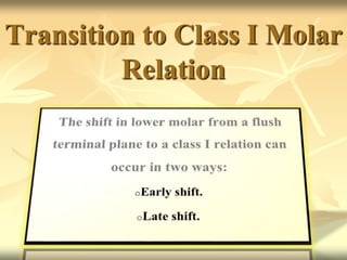 Transition to Class I Molar
Relation
 