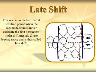 Late Shift
This occurs in the late mixed
dentition period when the
second deciduous molar
exfoliate the first permanent
molar drift mesialy & use
leeway space and is thus called
late shift.
 