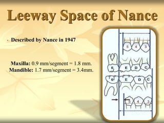 Leeway Space of Nance
• Described by Nance in 1947
Maxilla: 0.9 mm/segment = 1.8 mm.
Mandible: 1.7 mm/segment = 3.4mm.
 