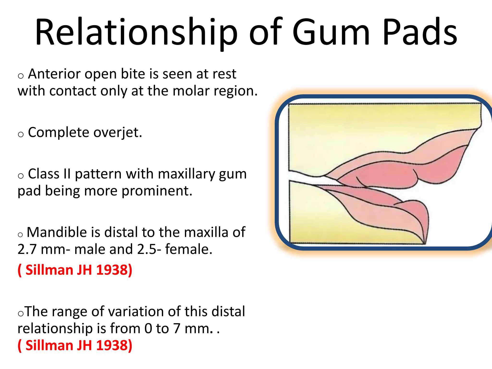 Relationship of Gum Pads
o Anterior open bite is seen at rest
with contact only at the molar region.
o Complete overjet.
o Class II pattern with maxillary gum
pad being more prominent.
o Mandible is distal to the maxilla of
2.7 mm- male and 2.5- female.
( Sillman JH 1938)
oThe range of variation of this distal
relationship is from 0 to 7 mm. .
( Sillman JH 1938)
 