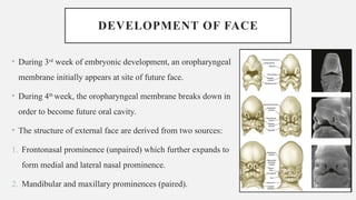 DEVELOPMENT OF PALATE AND ITS APPLIED ANATOMY.pptx