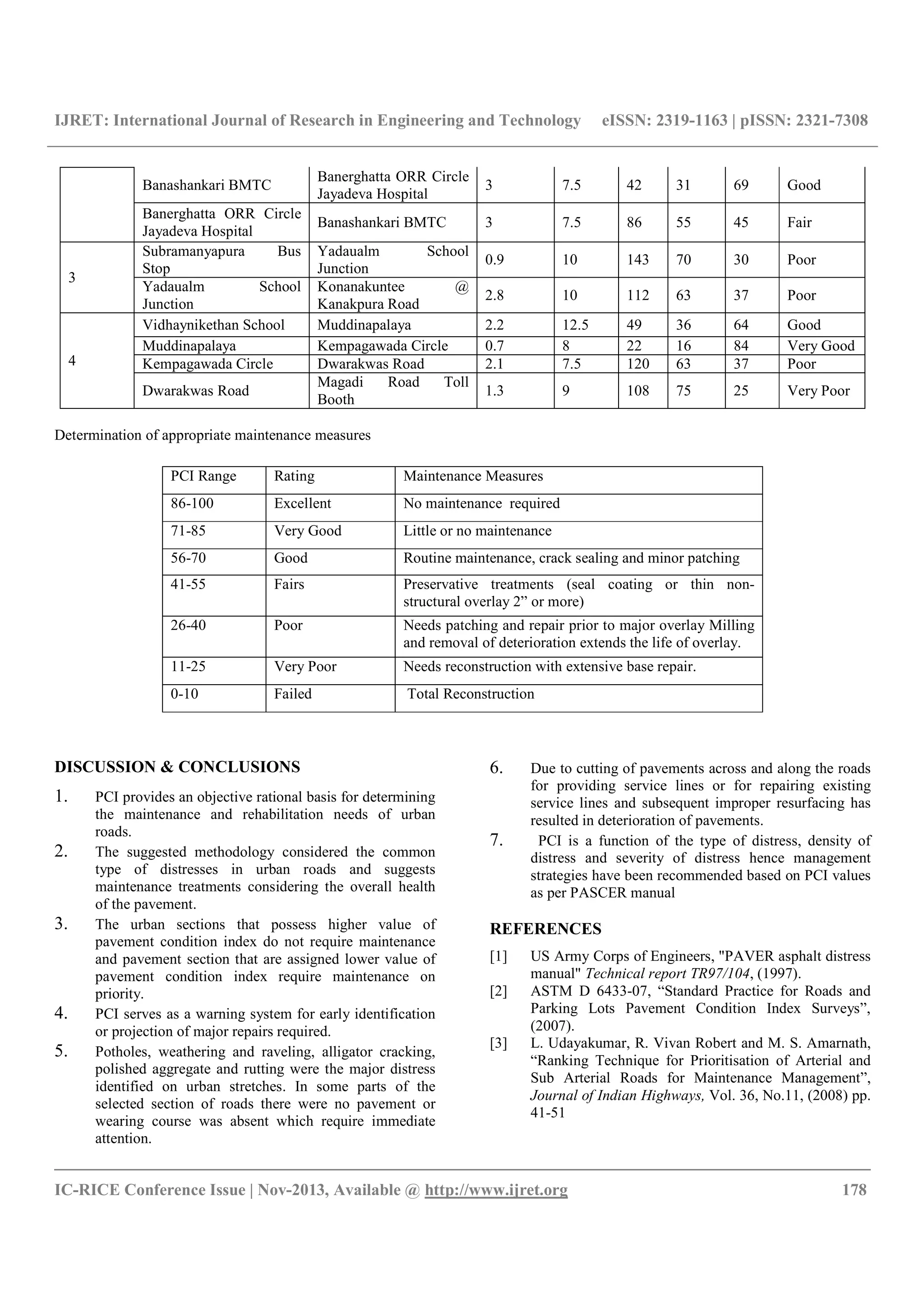 Development of pavement management strategies for arterial roads | PDF