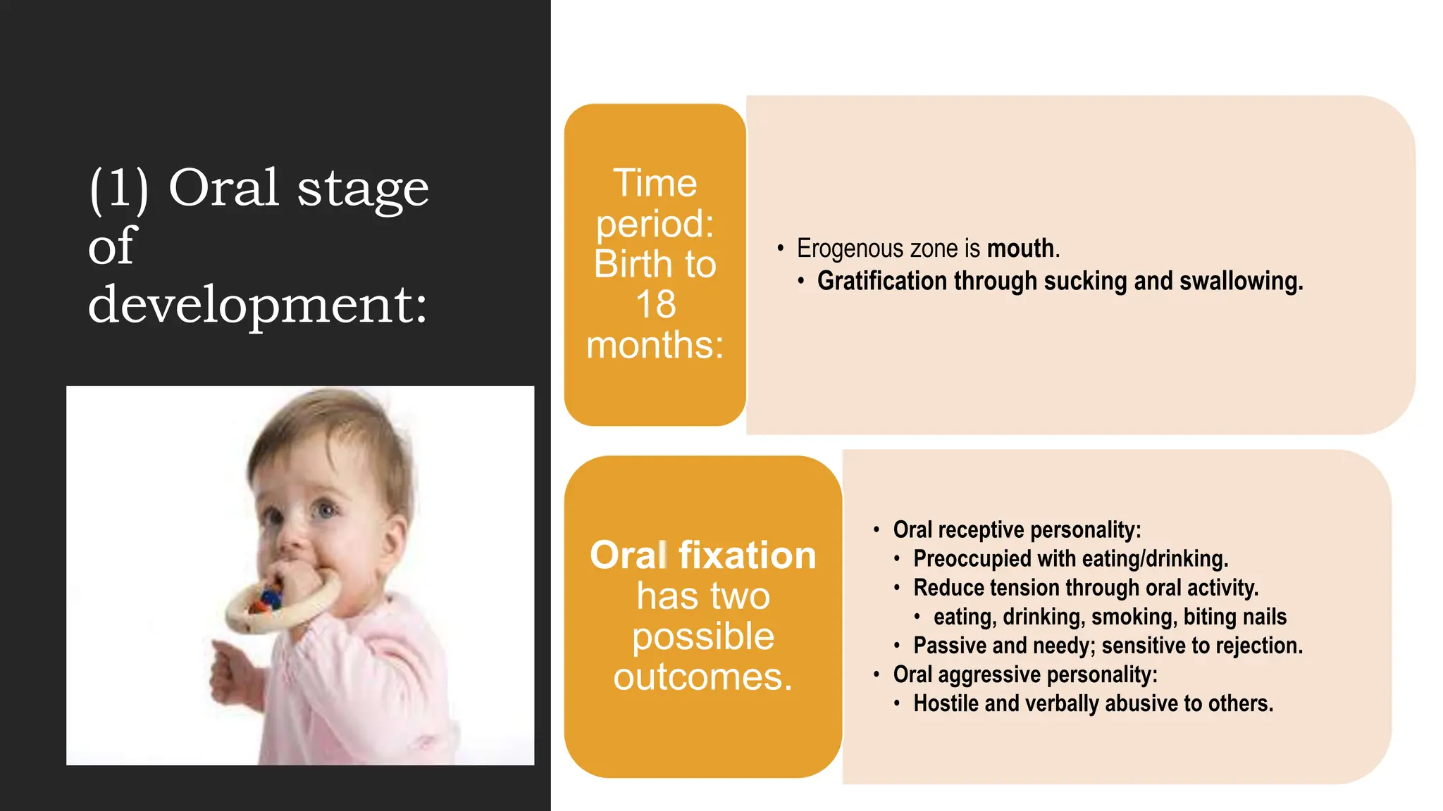 (1) Oral stage
of
development:
• Erogenous zone is mouth.
• Gratification through sucking and swallowing.
Time
period:
Birth to
18
months:
• Oral receptive personality:
• Preoccupied with eating/drinking.
• Reduce tension through oral activity.
• eating, drinking, smoking, biting nails
• Passive and needy; sensitive to rejection.
• Oral aggressive personality:
• Hostile and verbally abusive to others.
Oral fixation
has two
possible
outcomes.
 