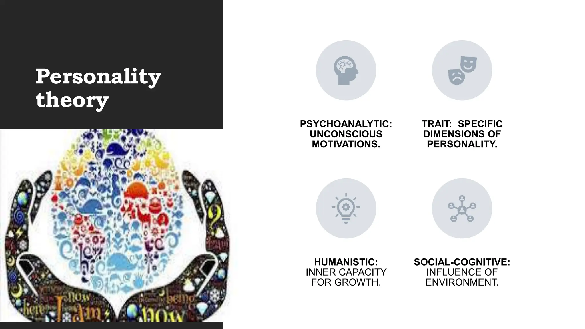 Personality
theory
PSYCHOANALYTIC:
UNCONSCIOUS
MOTIVATIONS.
TRAIT: SPECIFIC
DIMENSIONS OF
PERSONALITY.
HUMANISTIC:
INNER CAPACITY
FOR GROWTH.
SOCIAL-COGNITIVE:
INFLUENCE OF
ENVIRONMENT.
 