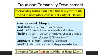 Freud and Personality Development
“personality forms during the first few years of life,
rooted in unresolved conflicts of early childhood”
“personality forms during the first few years of life,
rooted in unresolved conflicts of early childhood”
Psychosexual Stages
Oral (0-18 mos) - centered on the mouth
Anal (18-36 mos) - focus on bowel/bladder elim.
Phallic (3-6 yrs) - focus on genitals/“Oedipus Complex”
(Identification & Gender Identity)
Latency (6-puberty) - sexuality is dormant
Genital (puberty on) - sexual feelings toward others
Strong conflict can fixate an individual at Stages 1,2 or 3
 