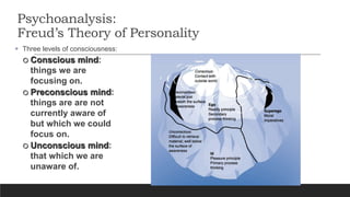 Psychoanalysis:
Freud’s Theory of Personality
 Three levels of consciousness:
 Conscious mind:
things we are
focusing on.
 Preconscious mind:
things are are not
currently aware of
but which we could
focus on.
 Unconscious mind:
that which we are
unaware of.
 