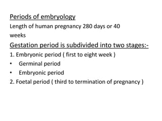 Development of Placenta.pptx