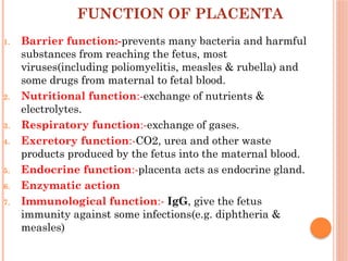 development of placenta and aminiotc fluid function.pptx