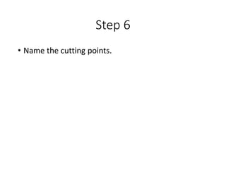 Step 6
• Name the cutting points.
 