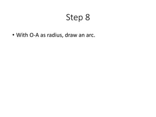 Step 8
• With O-A as radius, draw an arc.
 