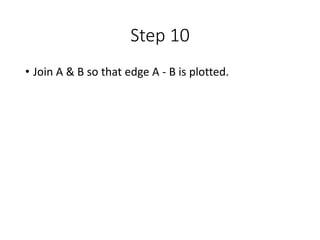Step 10
• Join A & B so that edge A - B is plotted.
 