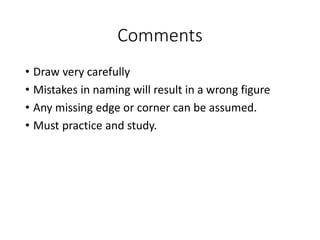 Comments
• Draw very carefully
• Mistakes in naming will result in a wrong figure
• Any missing edge or corner can be assumed.
• Must practice and study.
 