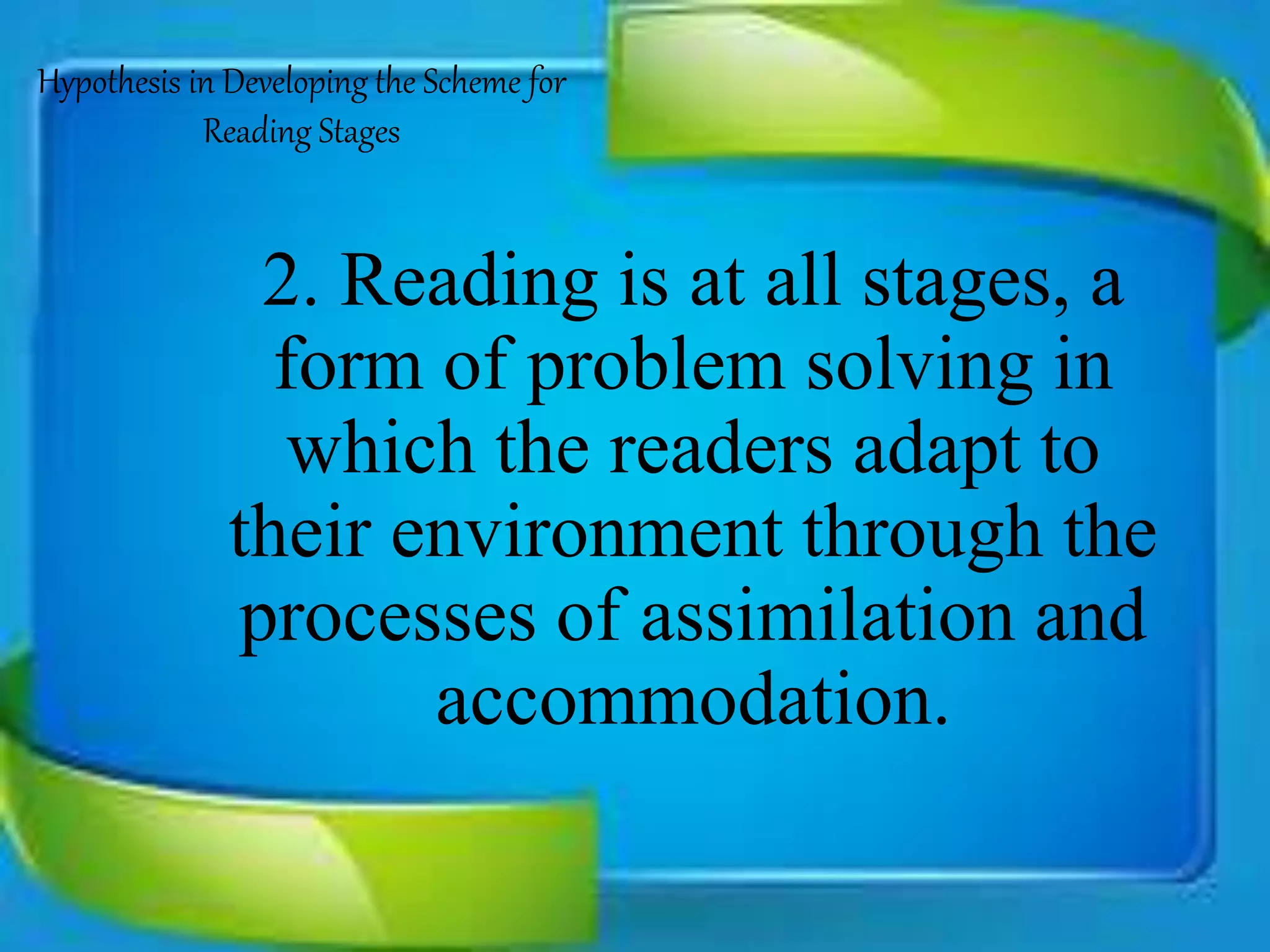 Hypothesis in Developing the Scheme for
Reading Stages
2. Reading is at all stages, a
form of problem solving in
which the readers adapt to
their environment through the
processes of assimilation and
accommodation.
 