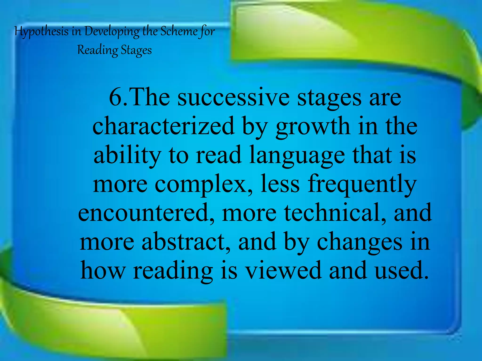Hypothesis in Developing the Scheme for
Reading Stages
6.The successive stages are
characterized by growth in the
ability to read language that is
more complex, less frequently
encountered, more technical, and
more abstract, and by changes in
how reading is viewed and used.
 