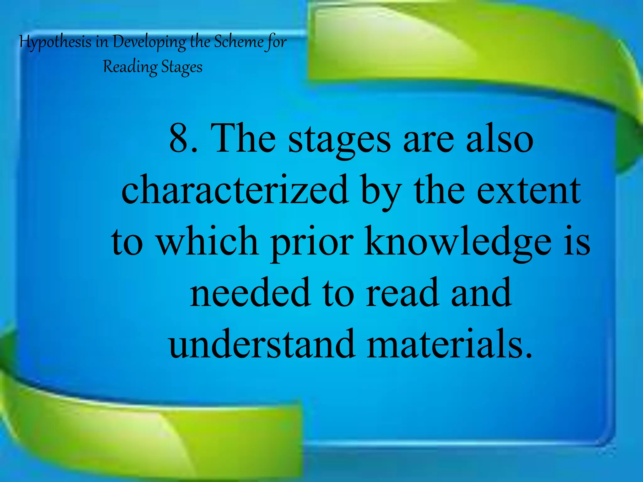 Hypothesis in Developing the Scheme for
Reading Stages
8. The stages are also
characterized by the extent
to which prior knowledge is
needed to read and
understand materials.
 