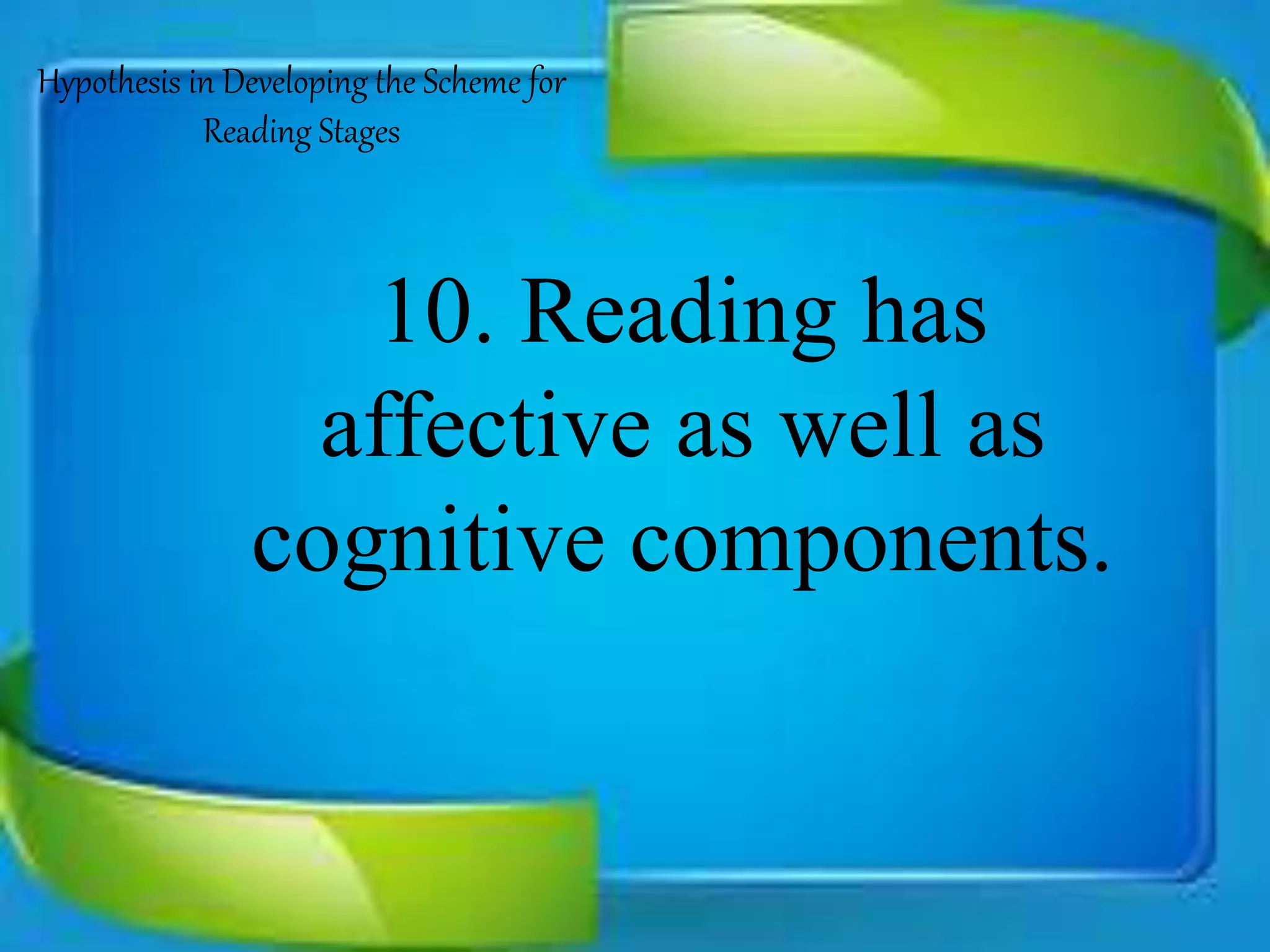 Hypothesis in Developing the Scheme for
Reading Stages
10. Reading has
affective as well as
cognitive components.
 