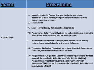Sector Programme 2.Solar Energy Incentives to banks / micro financing institutions to support installation of solar home lighting and other small solar systems through loans in the country  Solar Lantern Solar Thermal Energy Demonstration Programme  Promotion of  Solar  Thermal Systems for air heating/steam generating applications, Solar  Buildings and Akshay Urja Shops  Accelerated development and deployment of solar water heating systems in domestic, industrial and commercial sectors  Technology Evaluation Projects on Large Area Solar Disk Concentrator (Arun-160) for Industrial Process Heat Systems,  Programme on “Off-grid and Decentralized Solar Applications” for first phase of the Jawaharlal Nehru National Solar Mission (JNNSM) Programme on “Rooftop PV & Small Solar Power Generation Programme” (RPSSGP) for first phase of the Jawaharlal Nehru National Solar Mission (JNNSM) 
