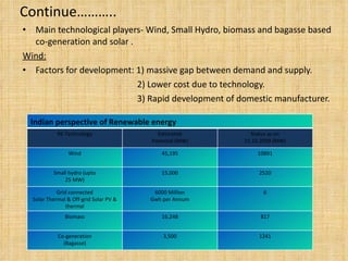 Continue……….. Main technological players-  Wind, Small Hydro, biomass and bagasse based co-generation and solar . Wind: Factors for development: 1) massive gap between demand and supply. 2) Lower cost due to technology. 3) Rapid development of domestic manufacturer. Indian perspective of Renewable energy RE-Technology Estimated Potential (MW) Status as on 31.10.2009 (MW) Wind 45,195 10891 Small hydro (upto 25 MW) 15,000 2520 Grid connected Solar Thermal & Off-grid Solar PV & thermal 6000 Million Gwh per Annum 6 Biomass 16,248 817 Co-generation (Bagasse) 3,500 1241 