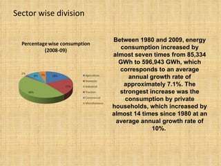 Sector wise division Between 1980 and 2009, energy consumption increased by almost seven times from 85,334 GWh to 596,943 GWh, which corresponds to an average annual growth rate of approximately 7.1%. The strongest increase was the consumption by private households, which increased by almost 14 times since 1980 at an average annual growth rate of 10%.  