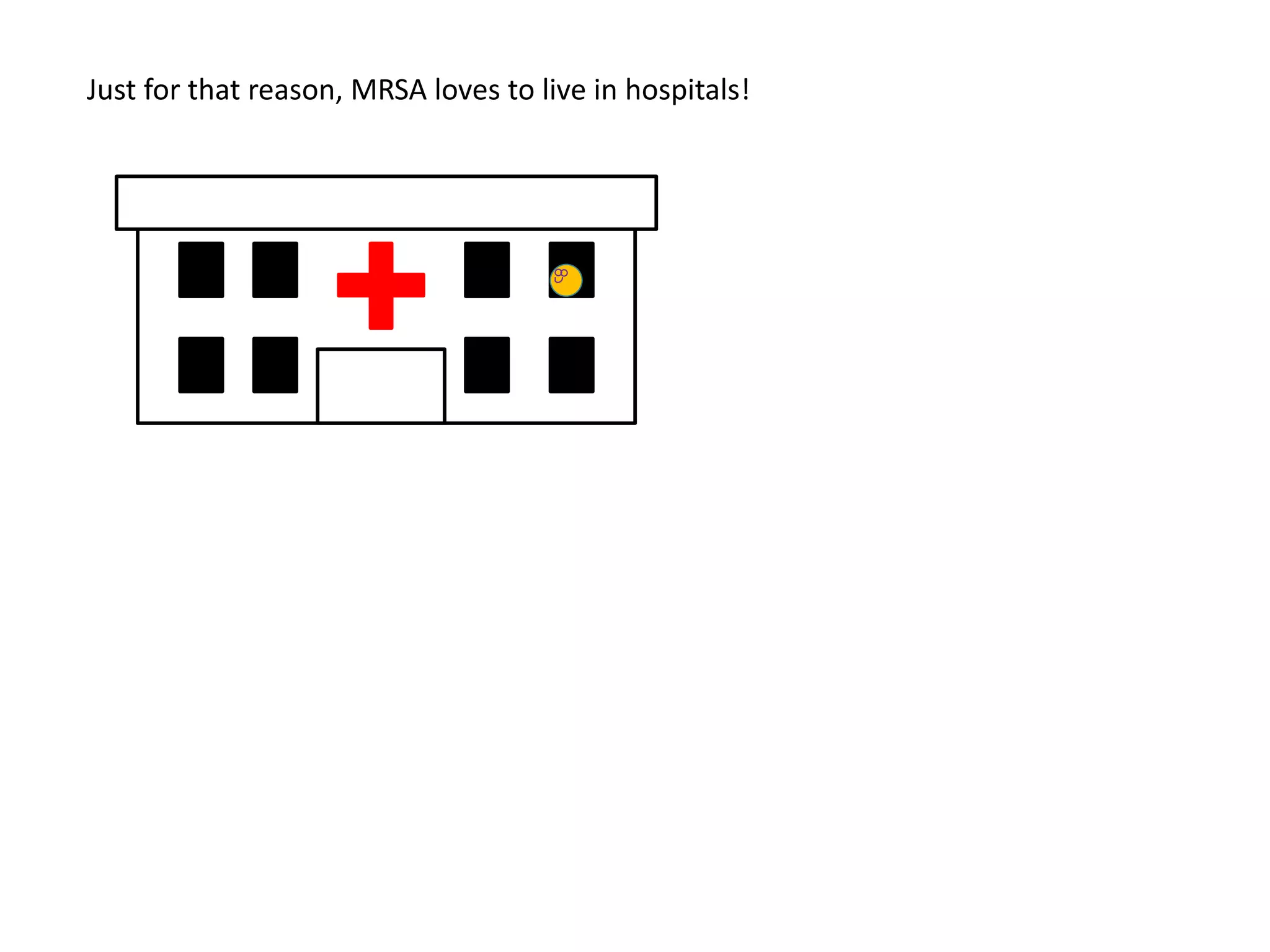Just for that reason, MRSA loves to live in hospitals!
 