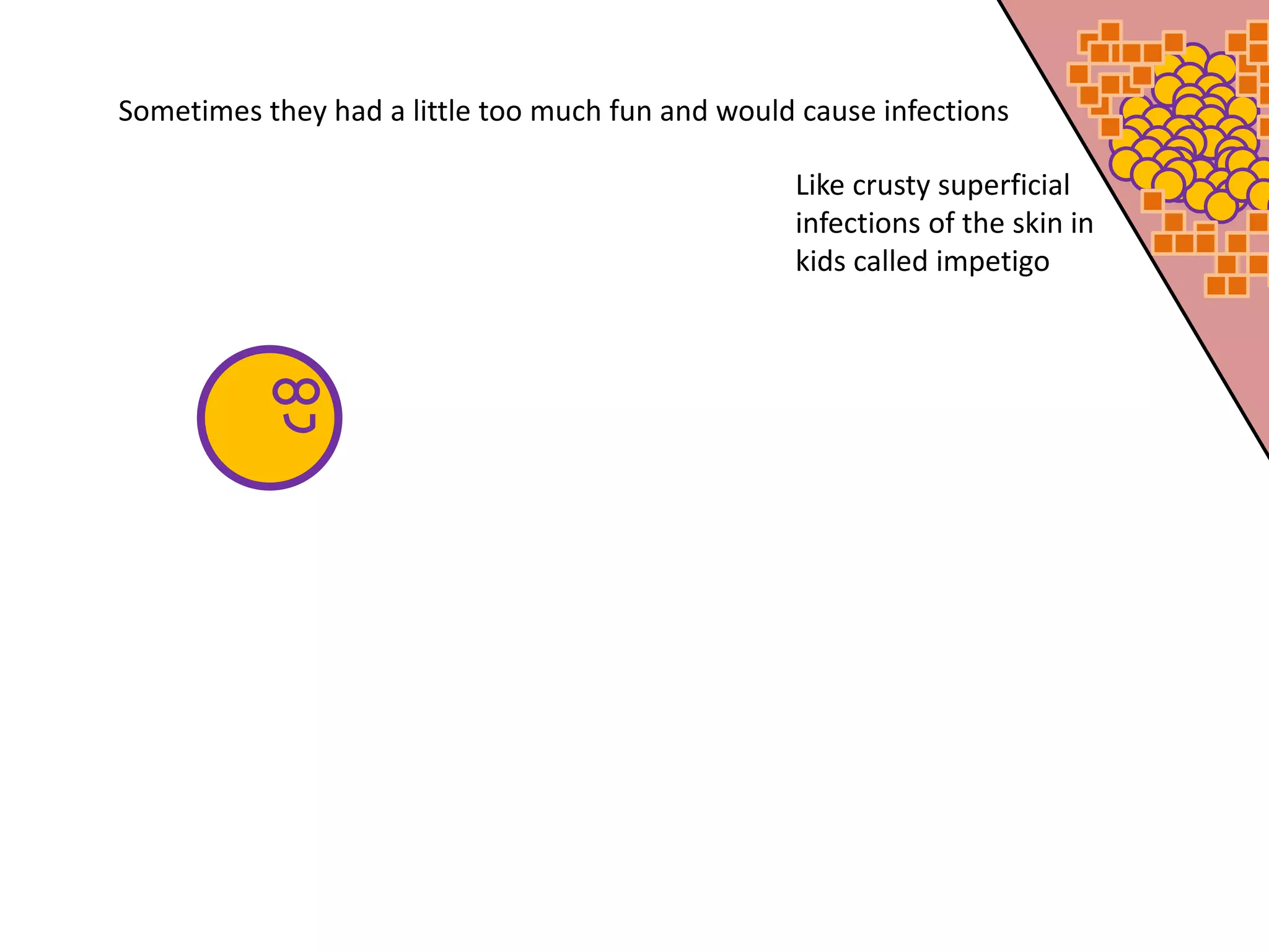 Sometimes they had a little too much fun and would cause infections
Like crusty superficial
infections of the skin in
kids called impetigo
 