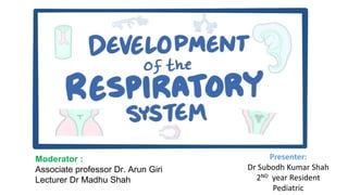 Moderator :
Associate professor Dr. Arun Giri
Lecturer Dr Madhu Shah
Presenter:
Dr Subodh Kumar Shah
2ND year Resident
Pediatric
 
