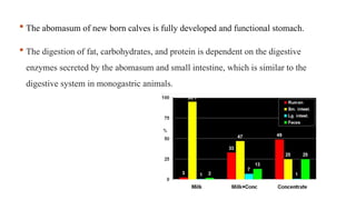 The abomasum of new born calves is fully developed and functional stomach.
 The digestion of fat, carbohydrates, and protein is dependent on the digestive
enzymes secreted by the abomasum and small intestine, which is similar to the
digestive system in monogastric animals.
 