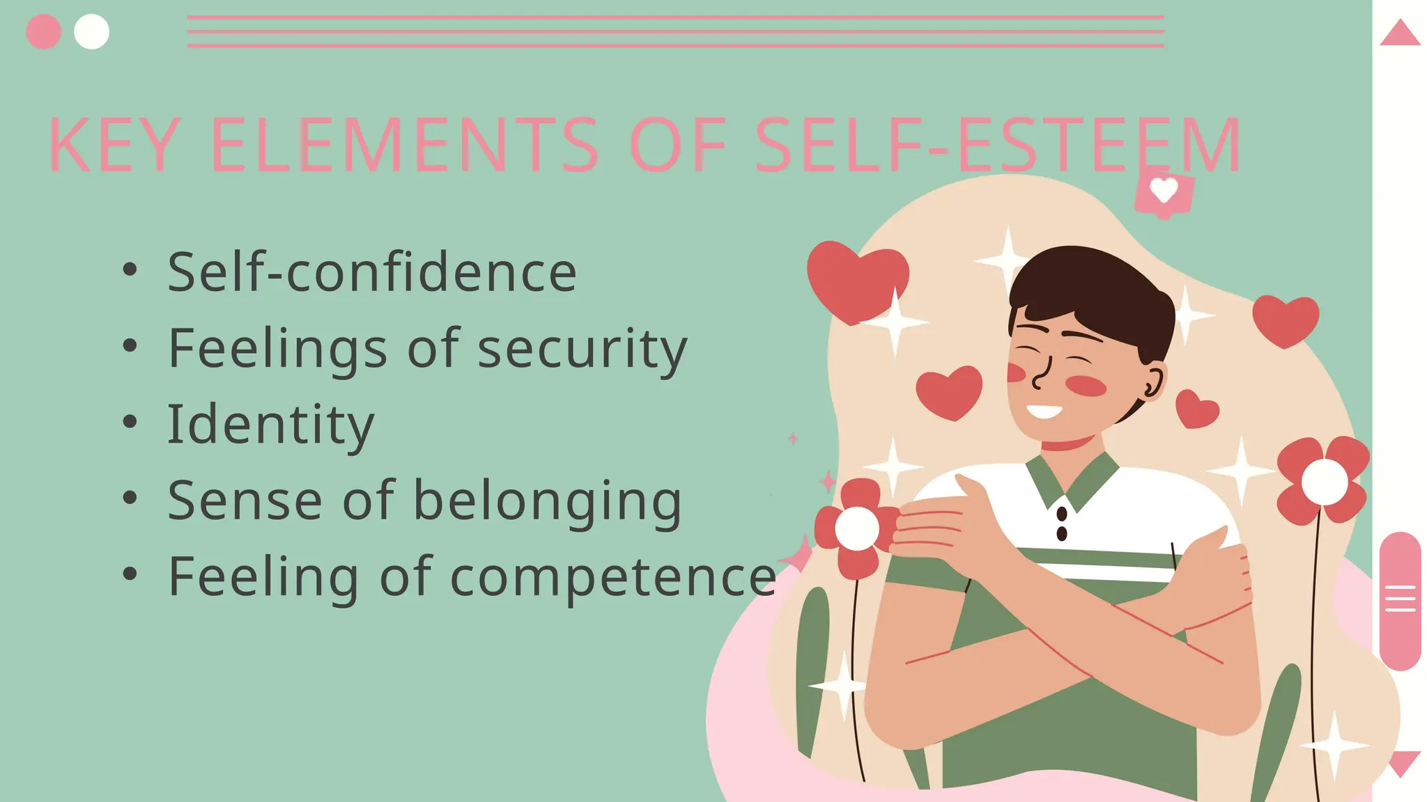 KEY ELEMENTS OF SELF-ESTEEM
• Self-confidence
• Feelings of security
• Identity
• Sense of belonging
• Feeling of competence
 