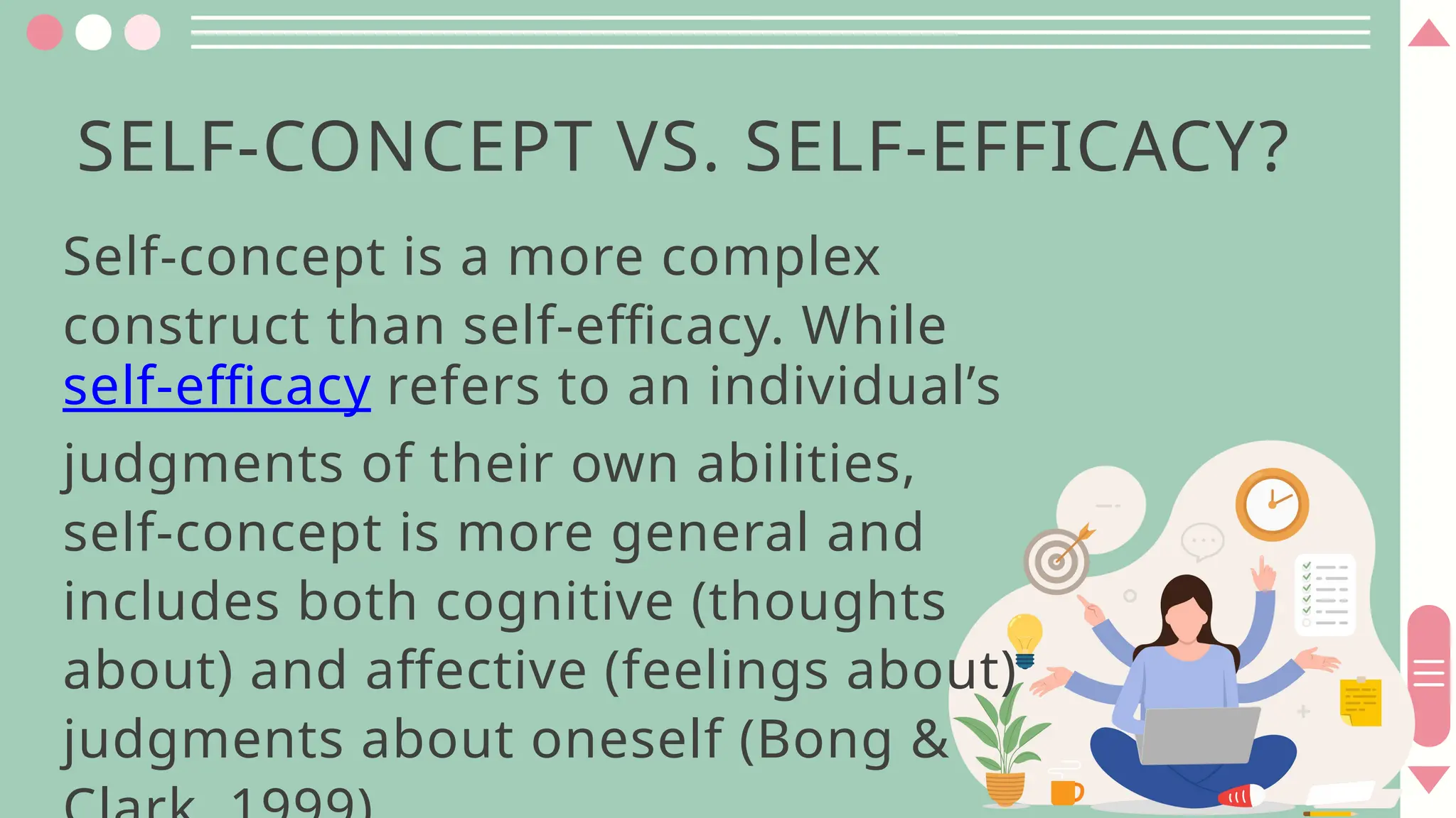 SELF-CONCEPT VS. SELF-EFFICACY?
Self-concept is a more complex
construct than self-efficacy. While
self-efficacy refers to an individual’s
judgments of their own abilities,
self-concept is more general and
includes both cognitive (thoughts
about) and affective (feelings about)
judgments about oneself (Bong &
 