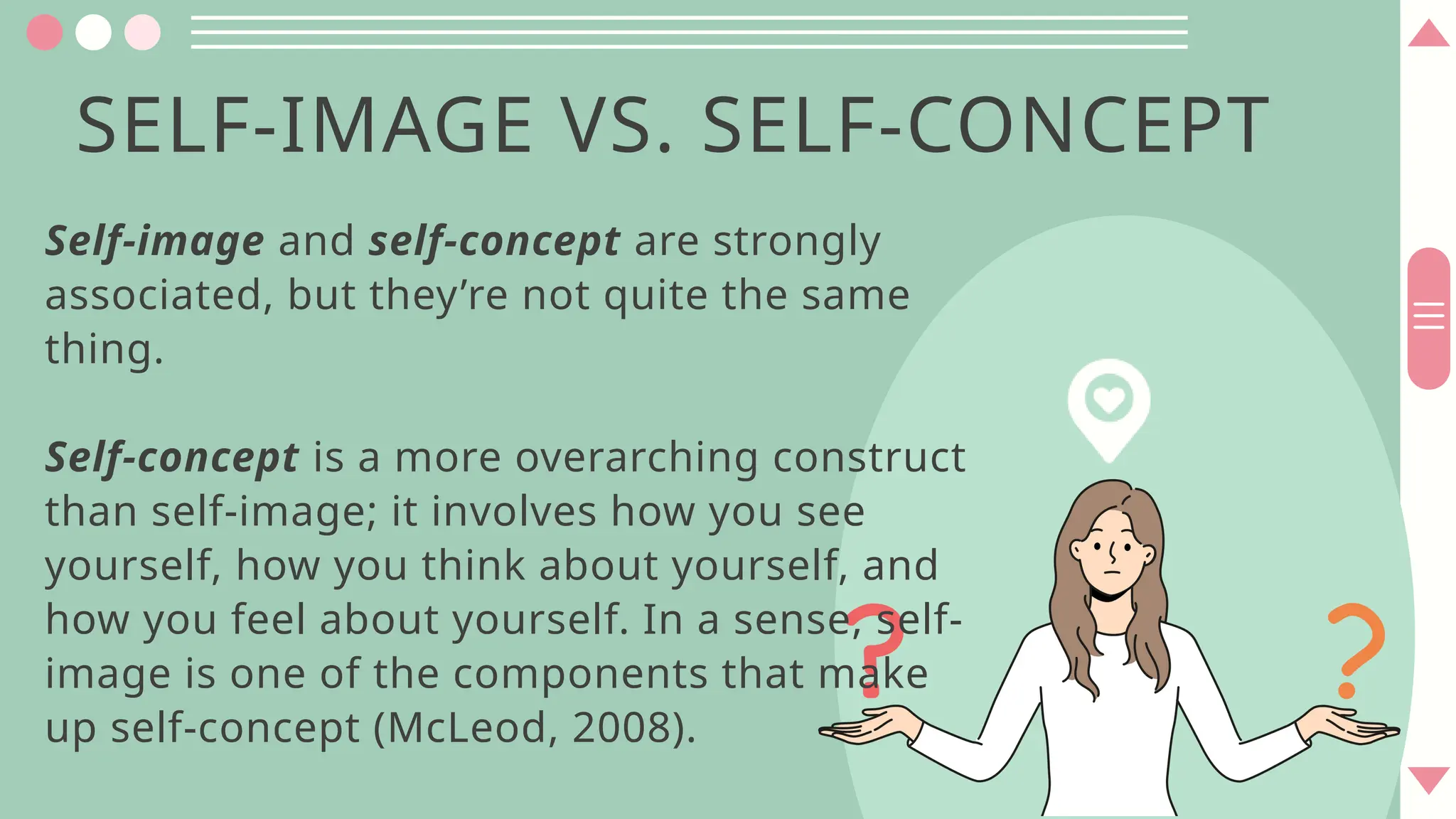 Self-image and self-concept are strongly
associated, but they’re not quite the same
thing.
Self-concept is a more overarching construct
than self-image; it involves how you see
yourself, how you think about yourself, and
how you feel about yourself. In a sense, self-
image is one of the components that make
up self-concept (McLeod, 2008).
SELF-IMAGE VS. SELF-CONCEPT
 