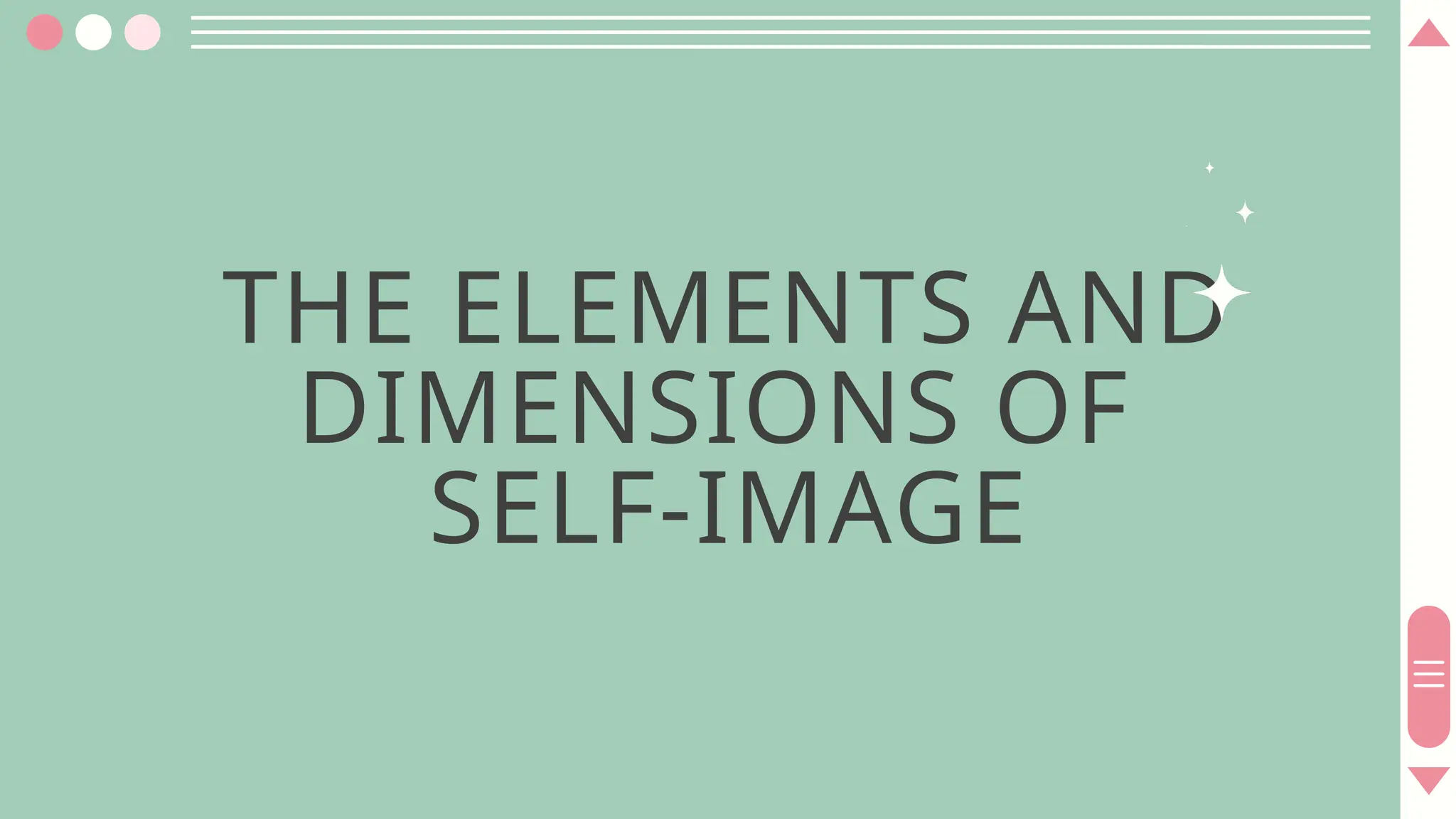 THE ELEMENTS AND
DIMENSIONS OF
SELF-IMAGE
 