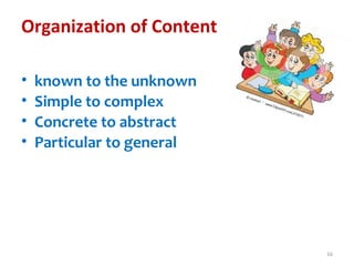 Development of Self Learning Material | PPT