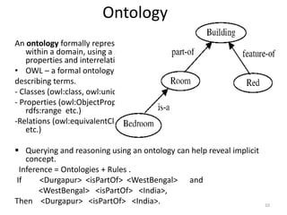 Ontology
An ontology formally represents knowledge as a hierarchy of concepts
within a domain, using a shared vocabulary to denote the types,
properties and interrelationships of those concepts.
• OWL – a formal ontology language, and it provides standard labels for
describing terms.
- Classes (owl:class, owl:unionOf etc.)
- Properties (owl:ObjectProperty, owl:DatatypeProperty, rdfs:domain,
rdfs:range etc.)
-Relations (owl:equivalentClass, rdfs:subClassOf, owl:equivalentProperty
etc.)
 Querying and reasoning using an ontology can help reveal implicit
concept.
Inference = Ontologies + Rules .
If <Durgapur> <isPartOf> <WestBengal> and
<WestBengal> <isPartOf> <India>,
Then <Durgapur> <isPartOf> <India>. 10
 