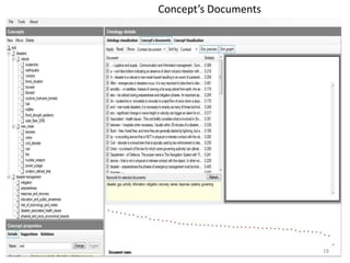 18
Concept’s Documents
 